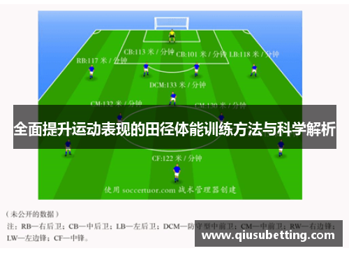 全面提升运动表现的田径体能训练方法与科学解析