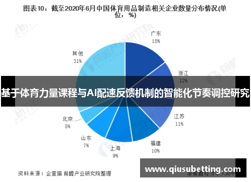 基于体育力量课程与AI配速反馈机制的智能化节奏调控研究